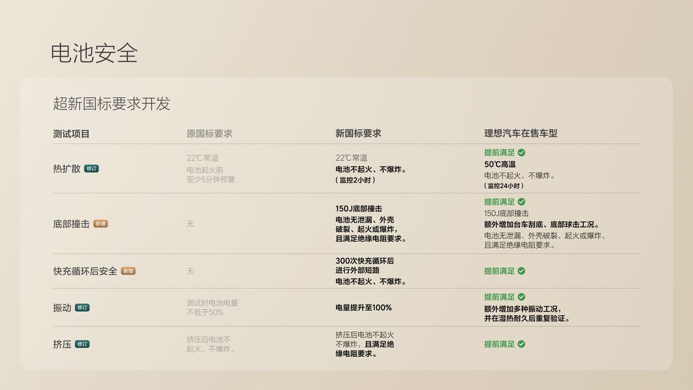 250729_2121非凡i8发布会_16比9_final.078.jpg